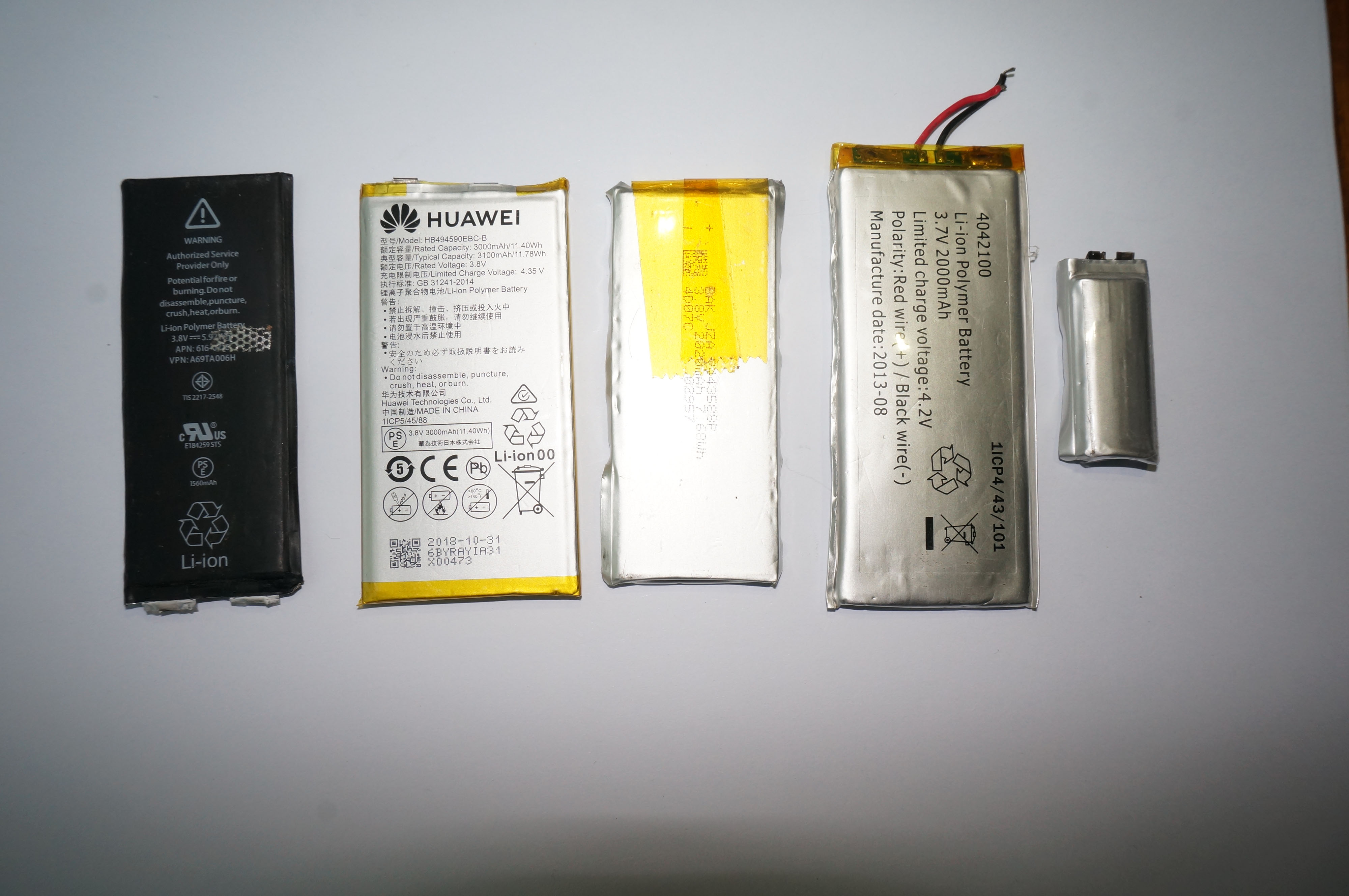 近年來鋰離子電池科學(xué)研究較大的提升有哪些方面？